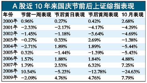 香港大众网官网十码中特+Hybrid11.302_解释落实