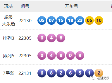 澳门六开彩开奖结果开奖记录2025年+精简版41.458_反馈执行和跟进