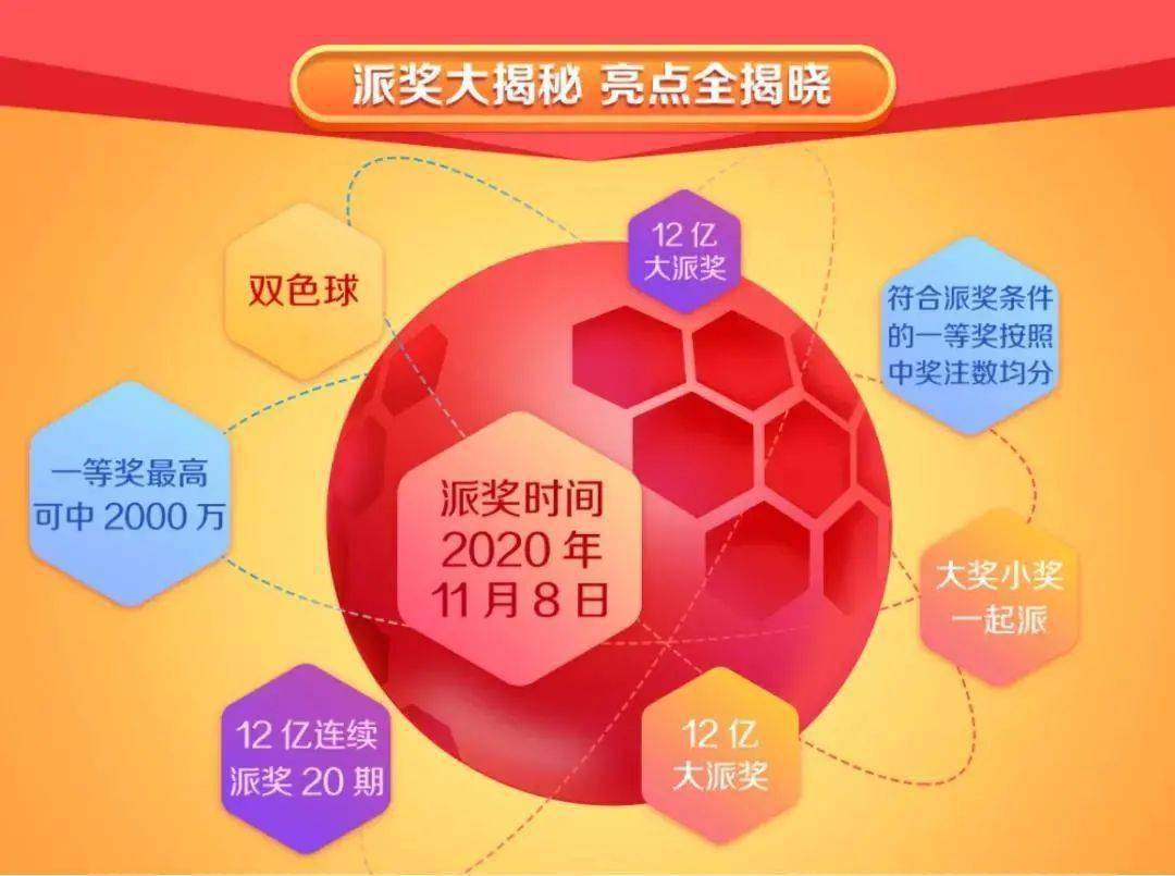 2025澳门特马今晚开奖亿彩网+模拟版17.759_反馈执行和跟进