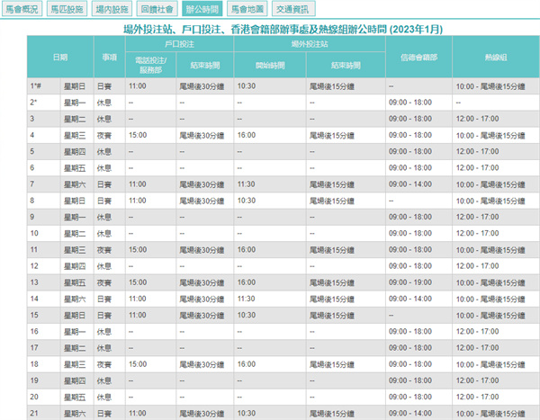 奥门开奖结果+开奖记录2025年资料网站+M版26.196_落实执行