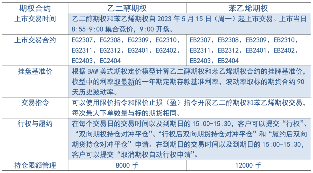 2025新奥历史开奖记录85期+Gold69.340_解答解释