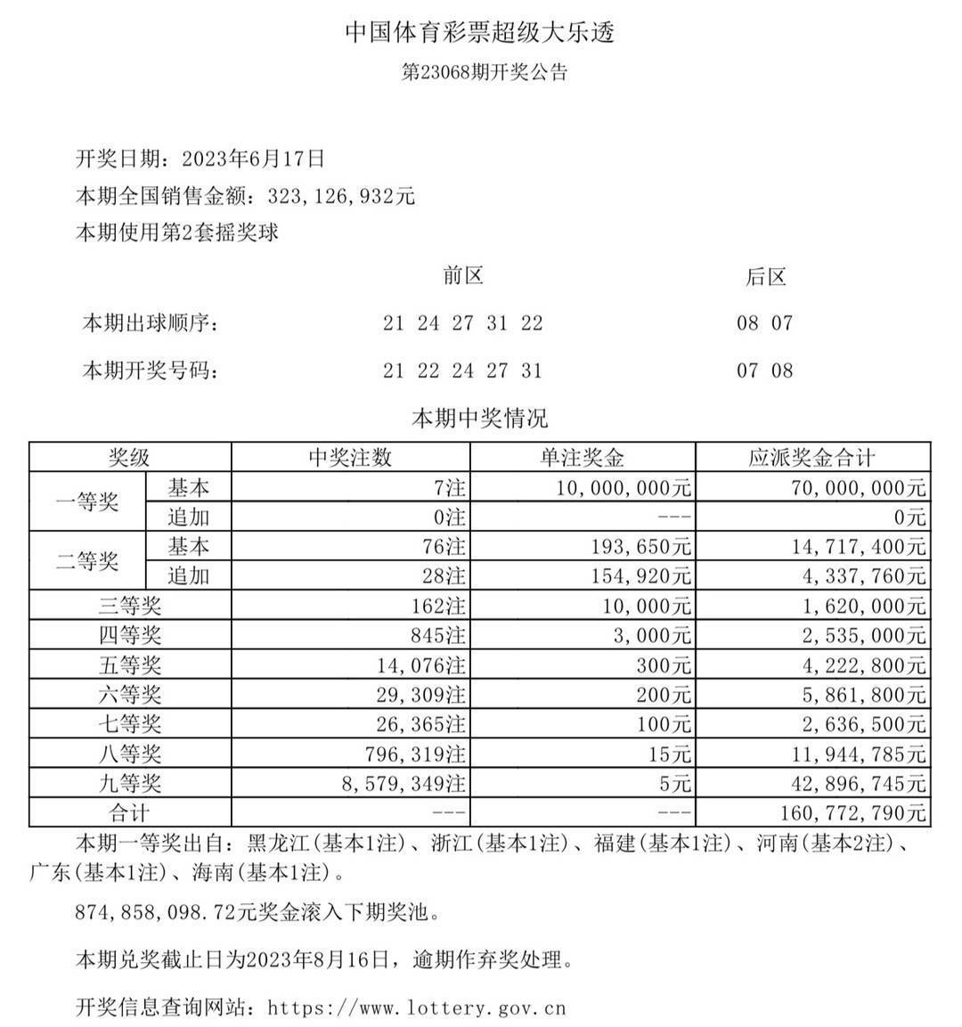 新澳门六开奖结果2025开奖记录查询网站+ios96.655_最佳精选