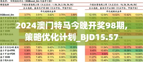 2025澳门今天特马开什么+AR78.675_反馈评审和审查